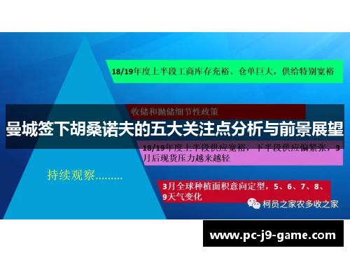 曼城签下胡桑诺夫的五大关注点分析与前景展望