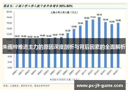 朱雨玲难进主力的原因深度剖析与背后因素的全面解析